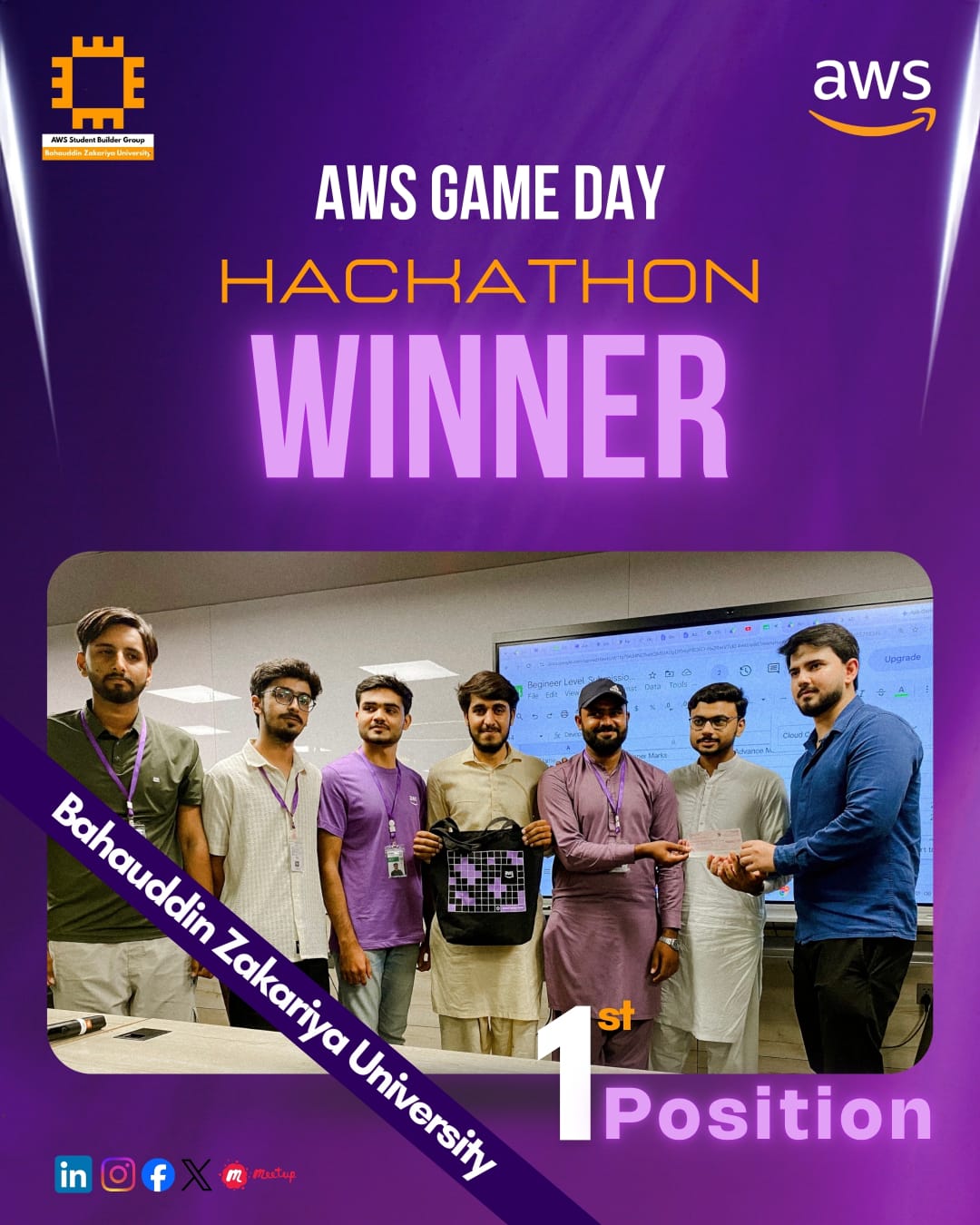 AWS  Gameday Hackaton